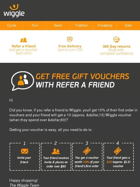 Wiggle Online Cycle Get Vouchers For Referring Your Friend Milled