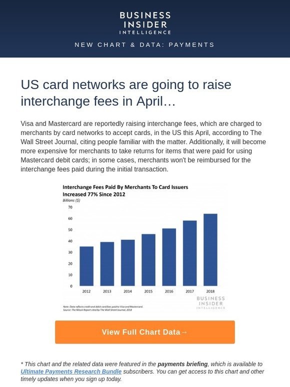 Visa Mastercard Interchange Chart 2014