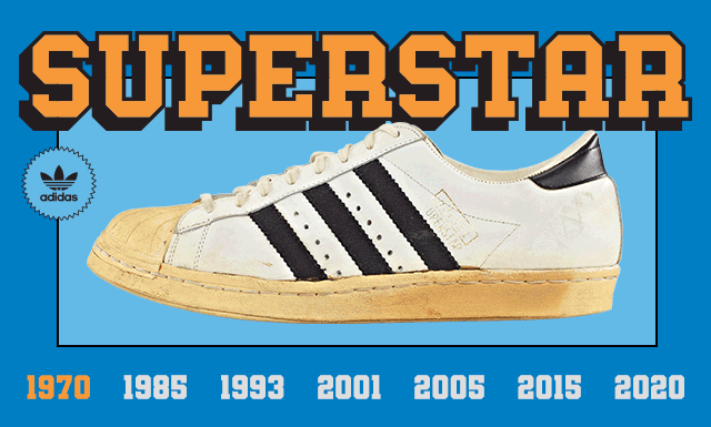 Adidas: 50 years of Superstar | Milled