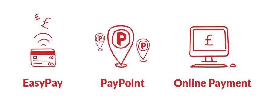 EasyPay, PayPoint, Online Payment